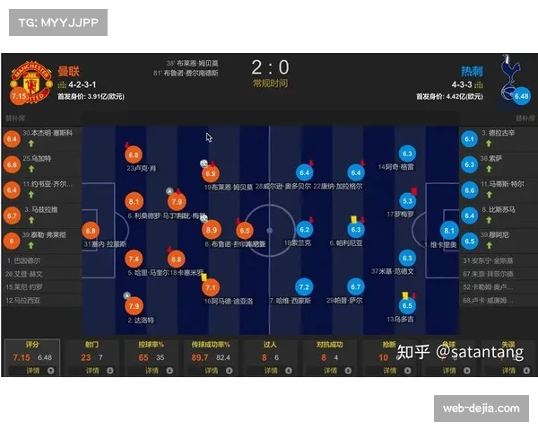 评论：数据分析显示，三月英超场均进球数较赛季初有显著下降趋势