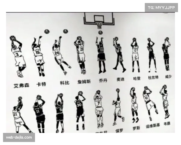 NBA非洲学院公布年度报告，学员整体投篮技术评估分数提升12%