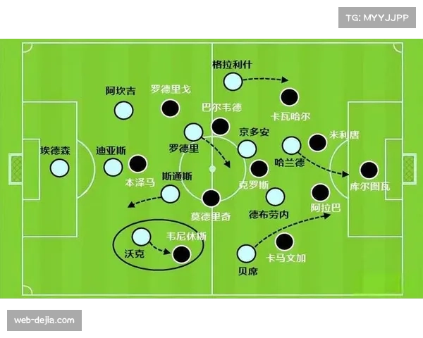 英超球队欧战统治力分析：上限不足但下限极高，三线均有竞争力